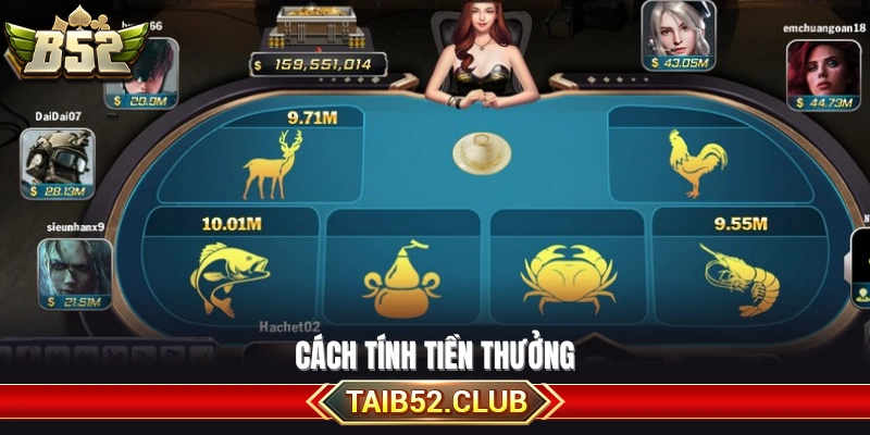 Công thức xác định số tiền thắng cược trong ván đấu 